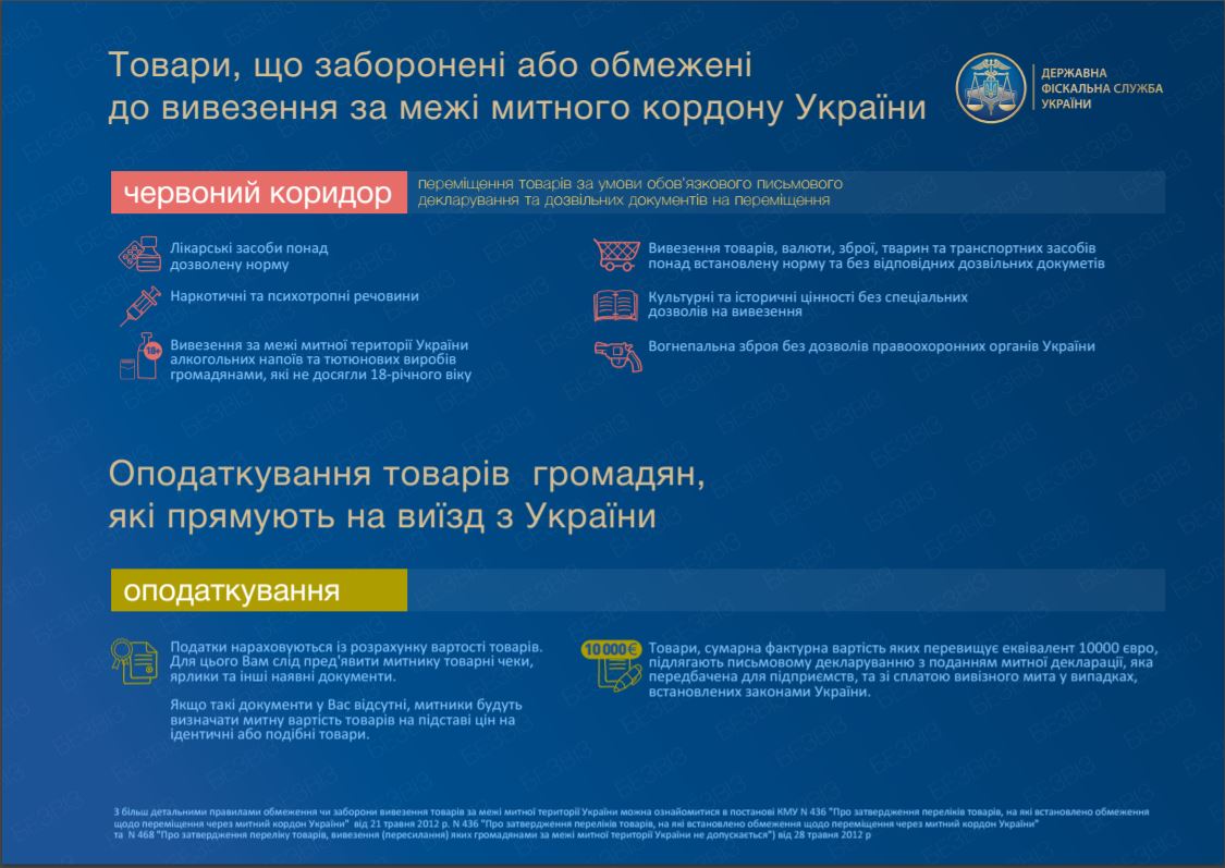 pamyatka-vid-prikordonnikiv-dlya-podorozhuyuchix-v-ramkax-bezvizovogo-rezhimu-z-yevrosoyuzom2