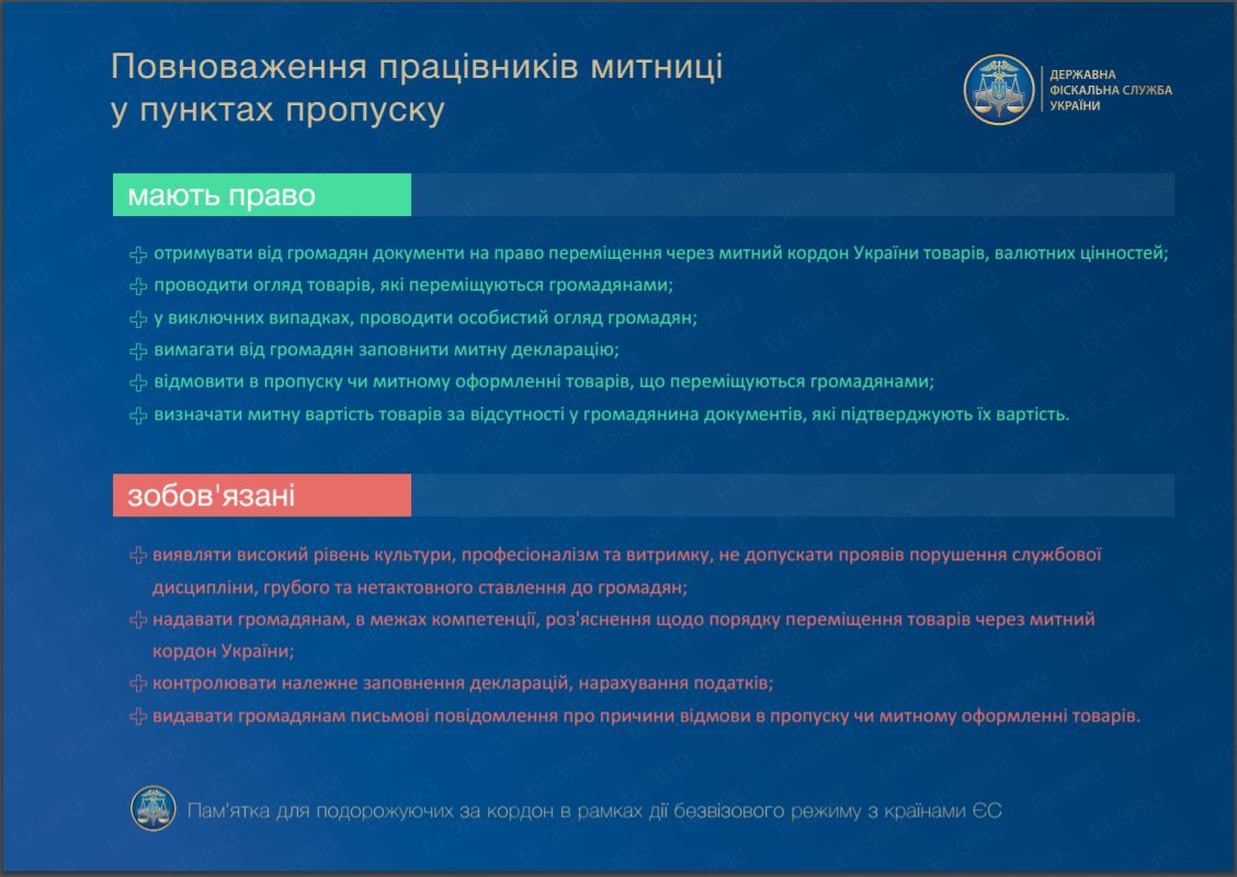 pamyatka-vid-prikordonnikiv-dlya-podorozhuyuchix-v-ramkax-bezvizovogo-rezhimu-z-yevrosoyuzom3